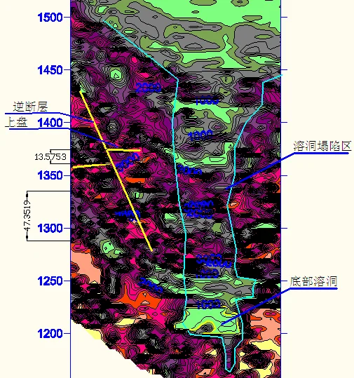 某某煤矿断层与溶洞调查:断层与岩溶解释